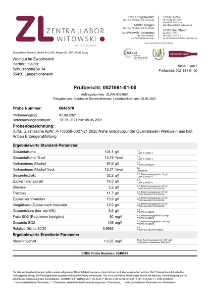 Histamingeprüft Zwölberich Grauburgunder C Zertifikat